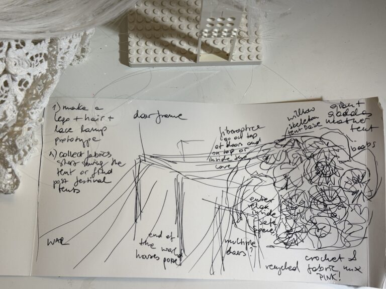 DICHOTOMY, BI-POLAR, WHAT TO MAKE, WHY TO MAKE?